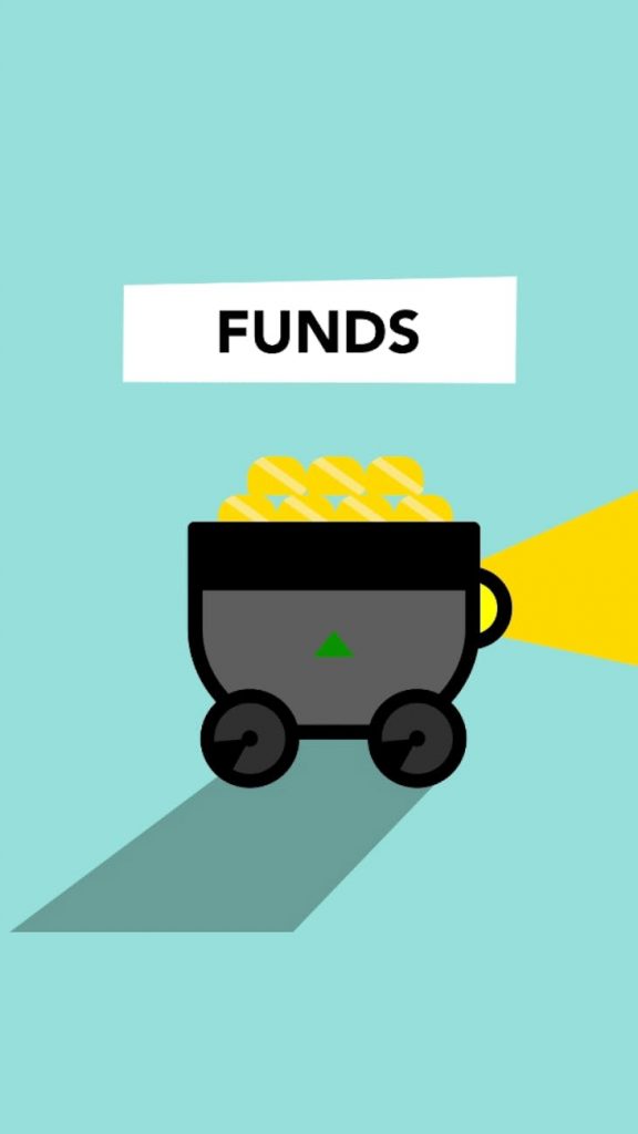 Illustration of hedge fund strategies like long/short investing and fee structures.