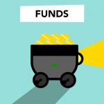 Illustration of hedge fund strategies like long/short investing and fee structures.